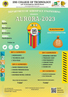Aurora-2023 Technical Symposium Poster